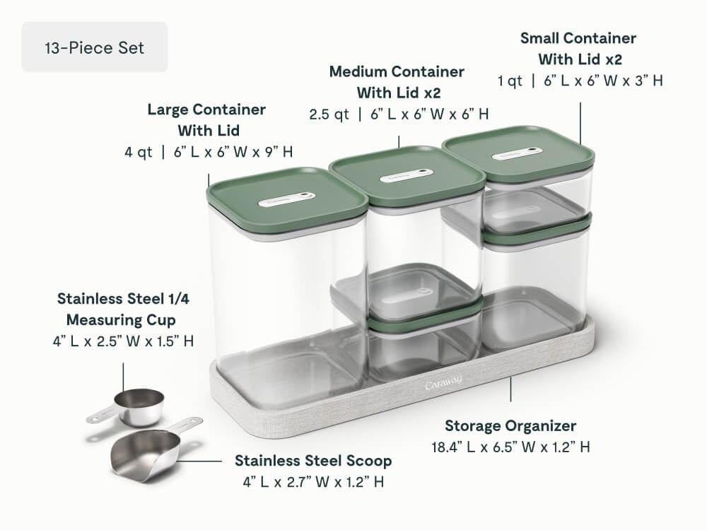 Complete Food Organization Bundle - Image 16